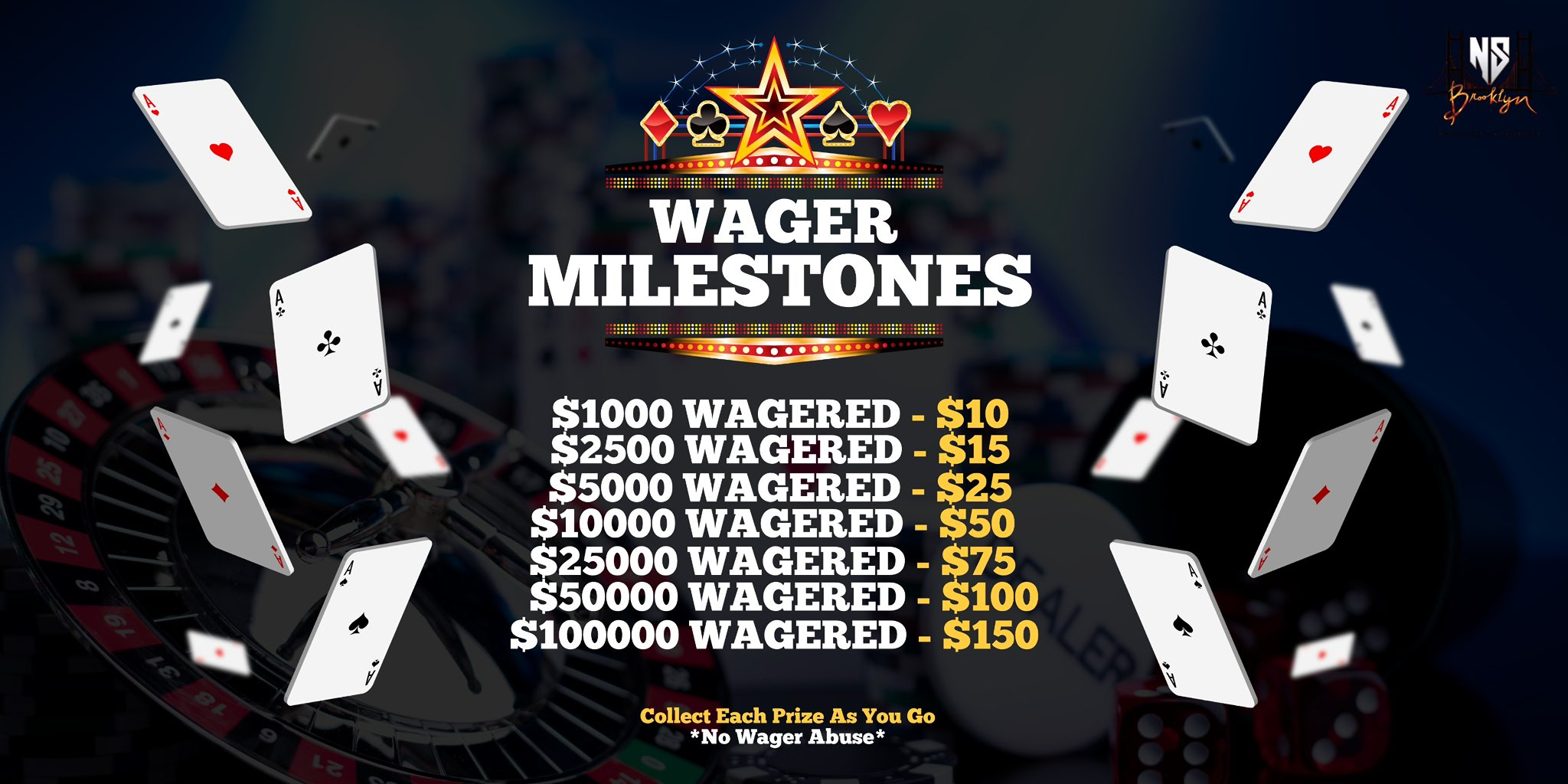 Wager Milestones - $1000 wagered $10, $2500 wagered $15, $5000 wagered $25, $10000 wagered $50, $25000 wagered $75, $50000 wagered $100, $100000 wagered $150